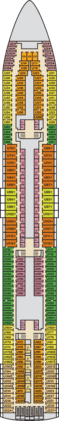 Upper dek