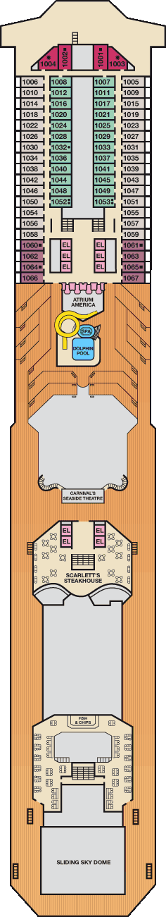 Panorama dek