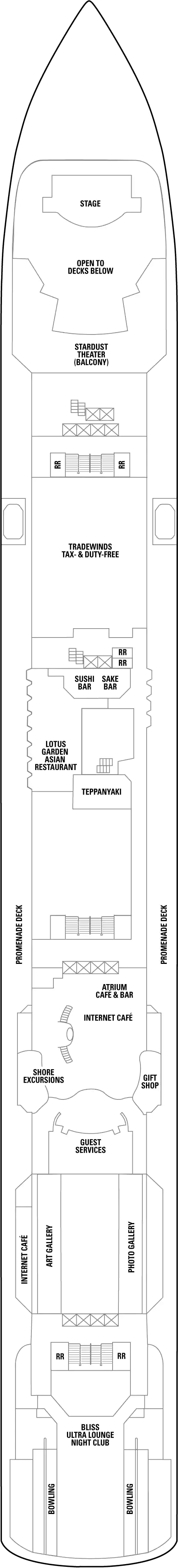 Deck 07